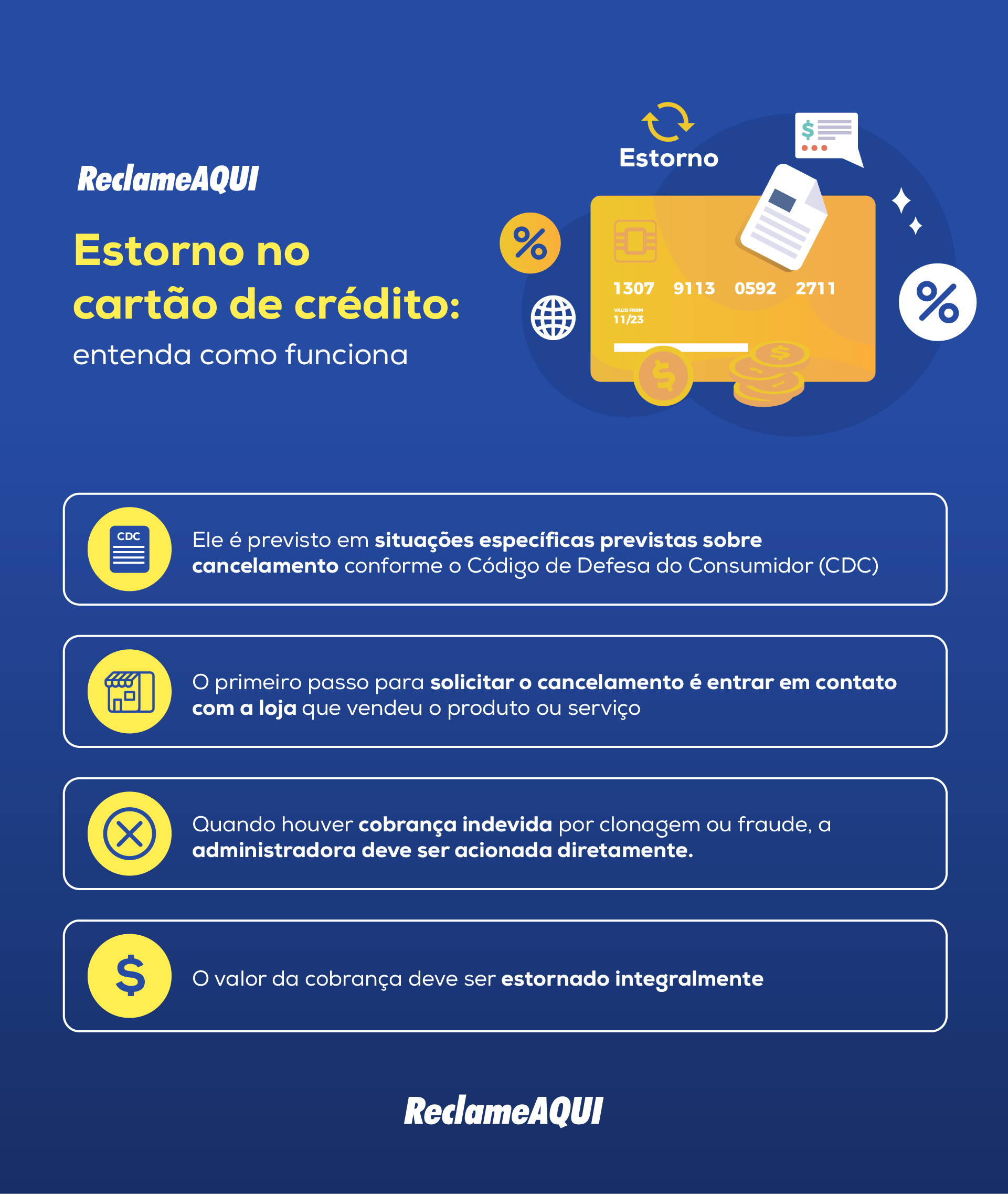 Estorno no cartão de crédito: veja como garantir seu direito | Blog ...
