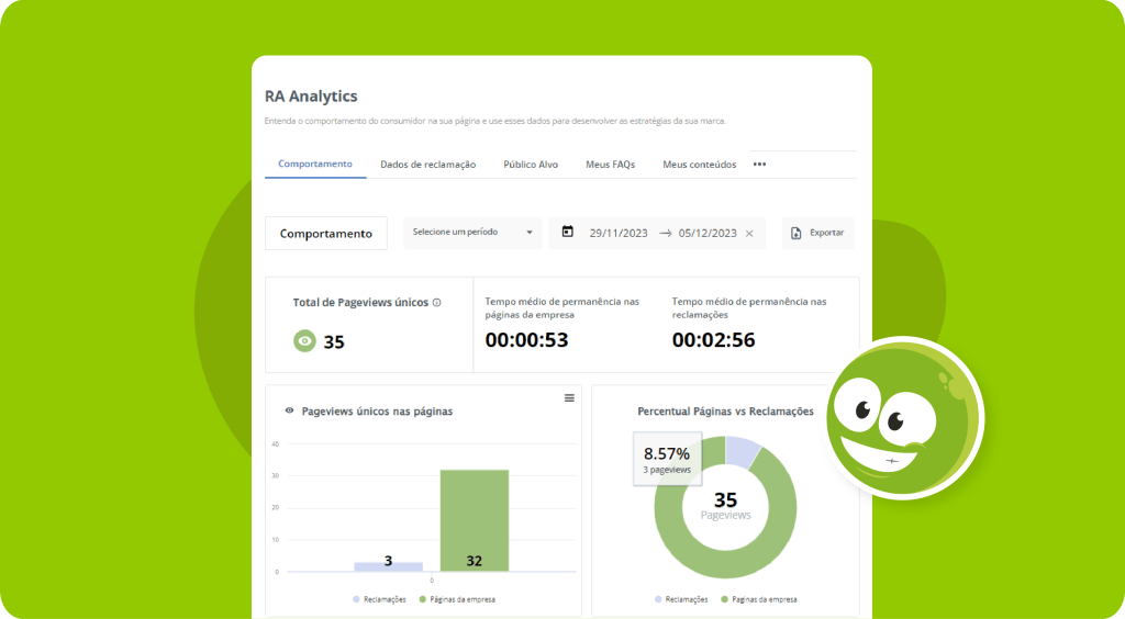 RA Analytics - Análise de comportamento