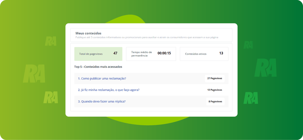 RA Analytics - FAQs
