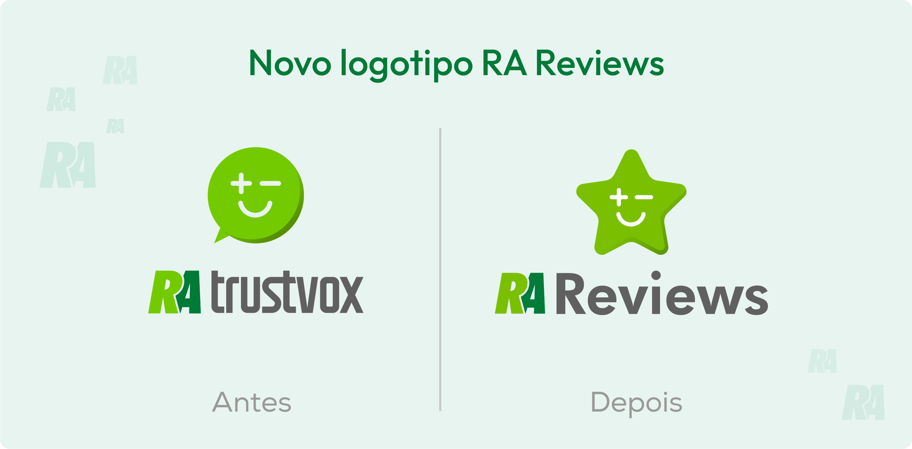Evolução para o Novo logo RA Trustvox