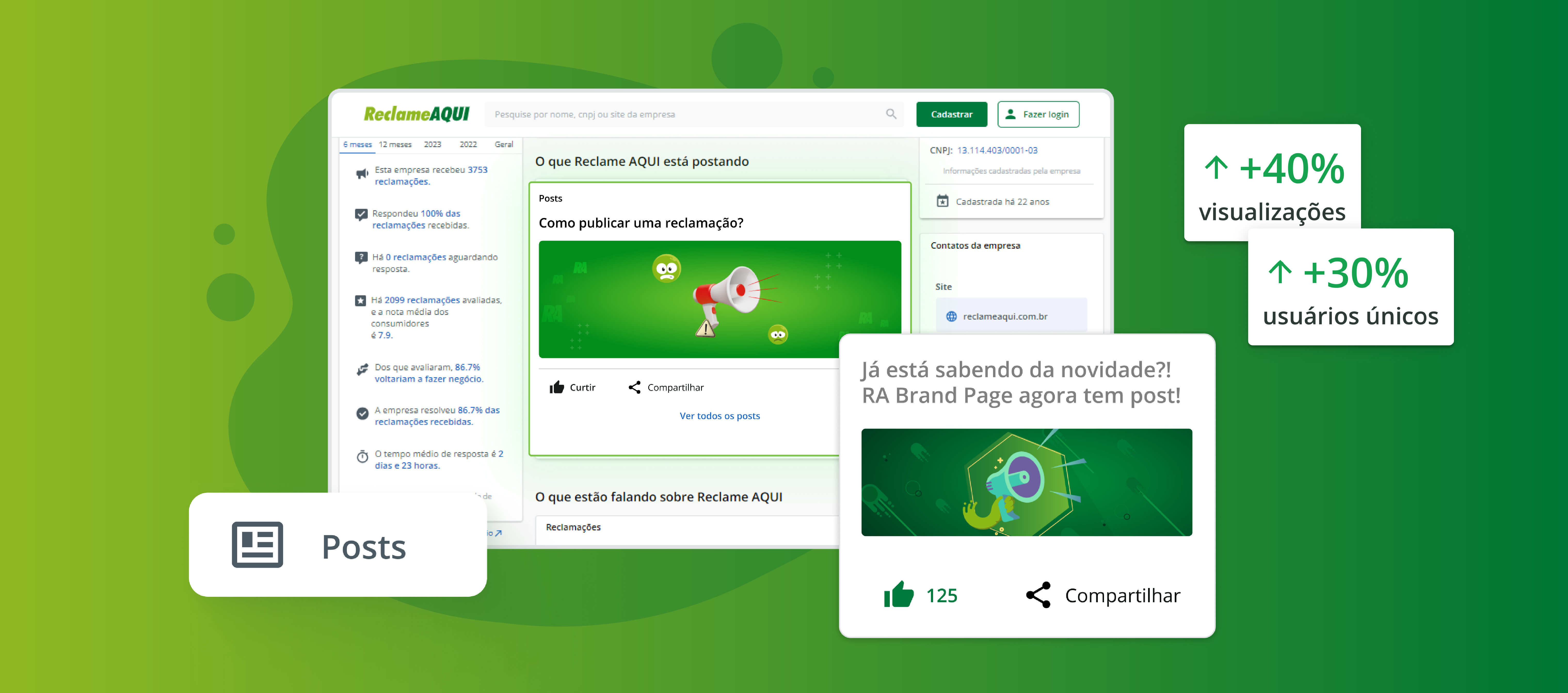Posts no Reclame AQUI