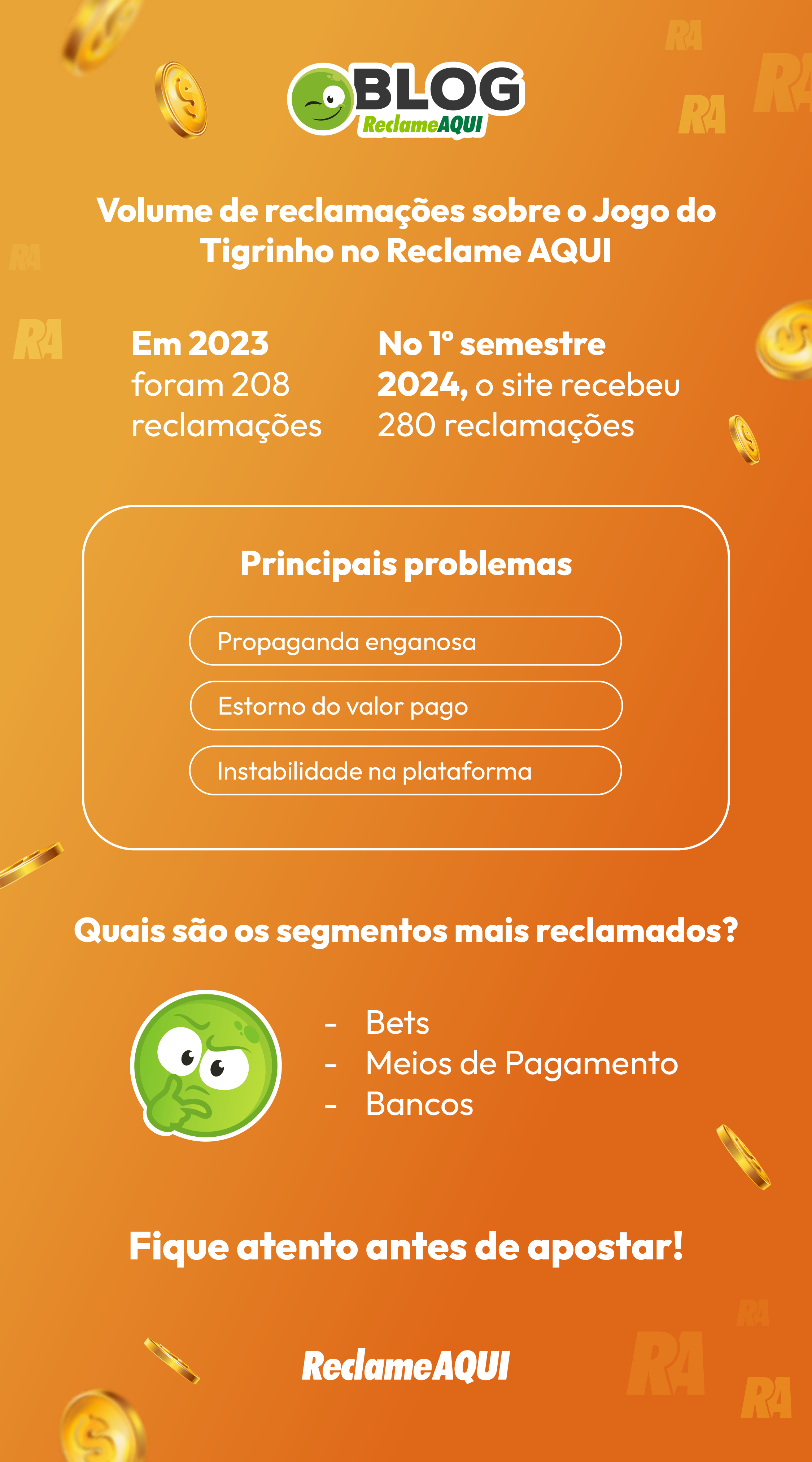 levantamento do jogo do tigrinho