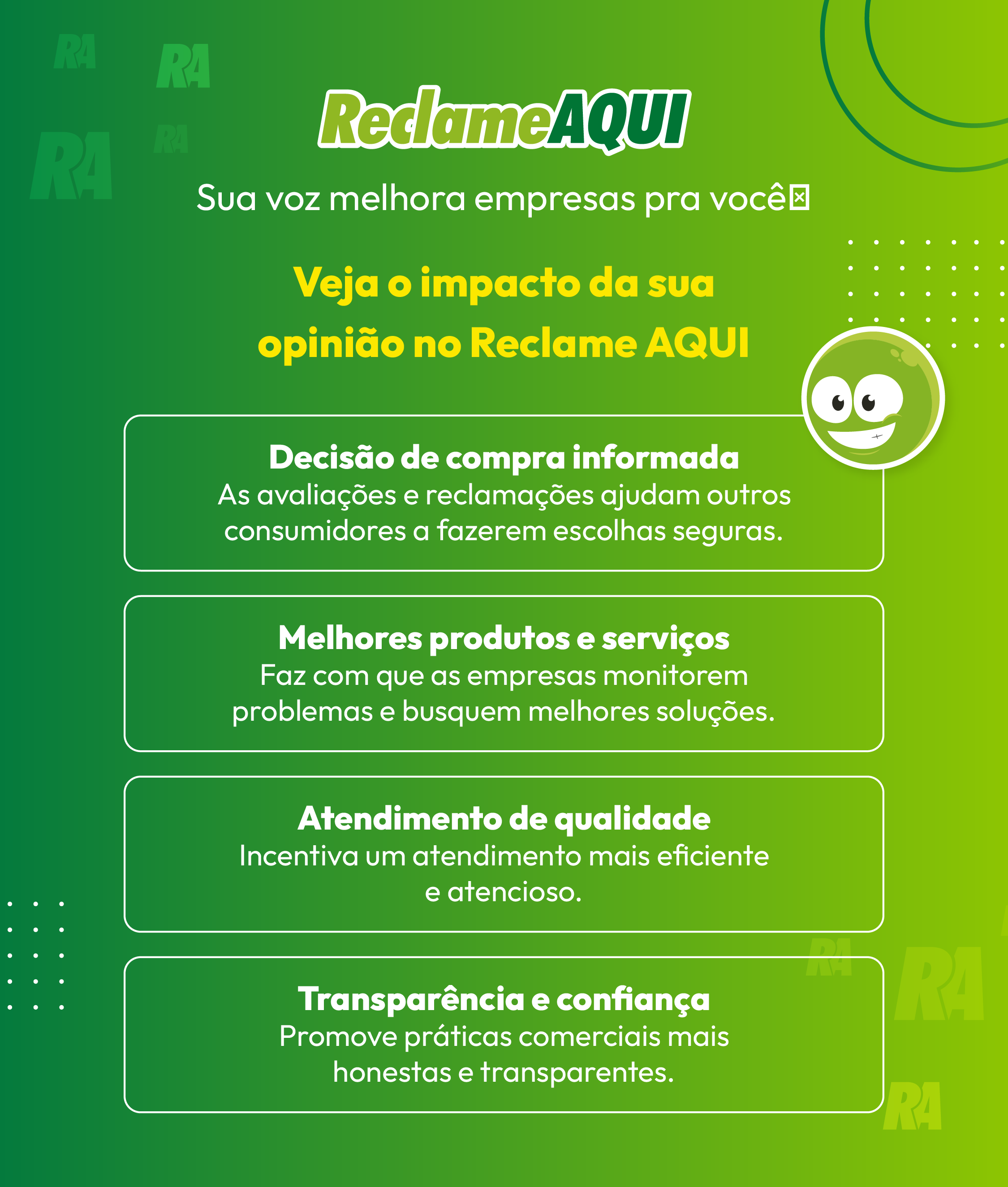 voz do consumidor no ra 