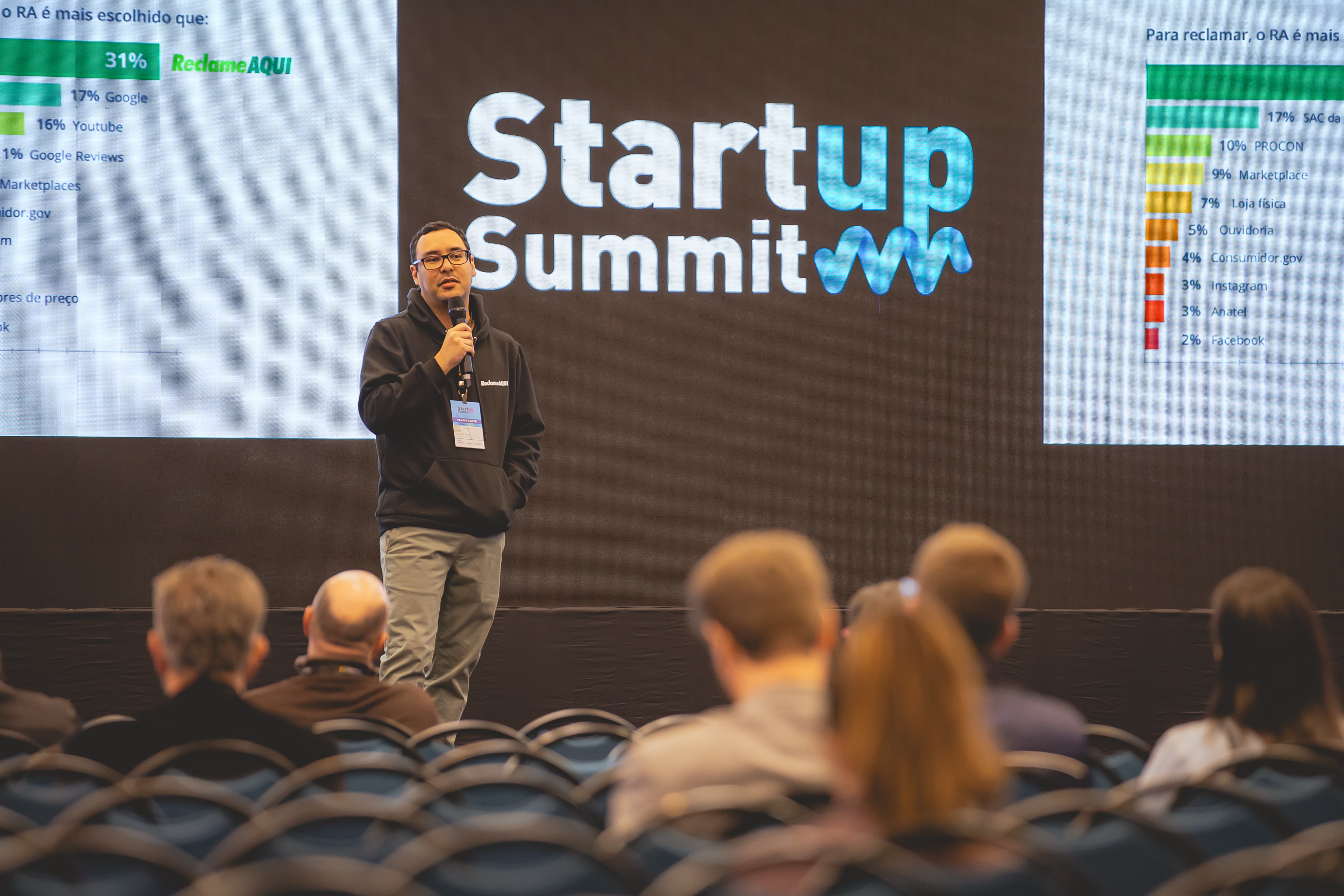 No Startup Summit, Reclame AQUI levou conteúdos para apresentar como pequenos e médios empreendedores podem começar sua jornada de confiança com seus consumidores na plataforma