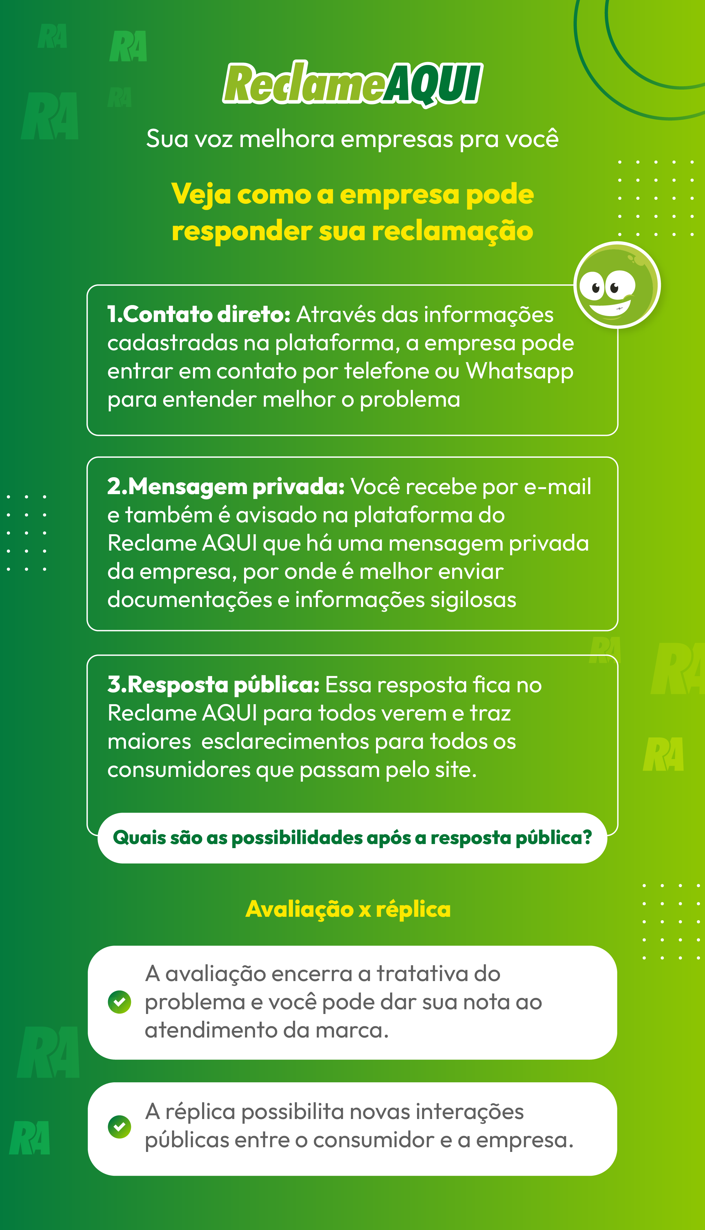 Veja como a empresa pode responder sua reclamação