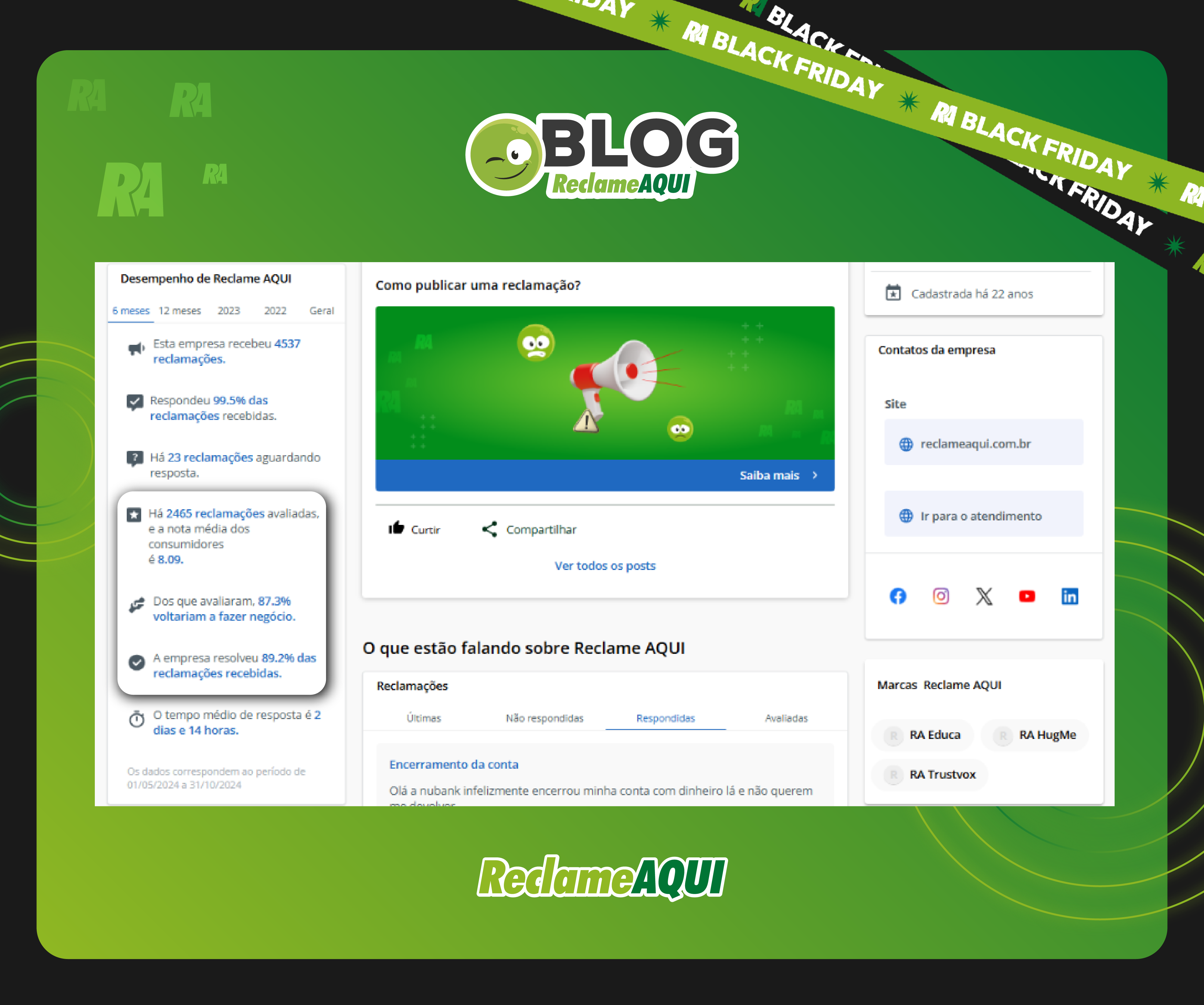 indicadores reputacionais no Reclame AQUI