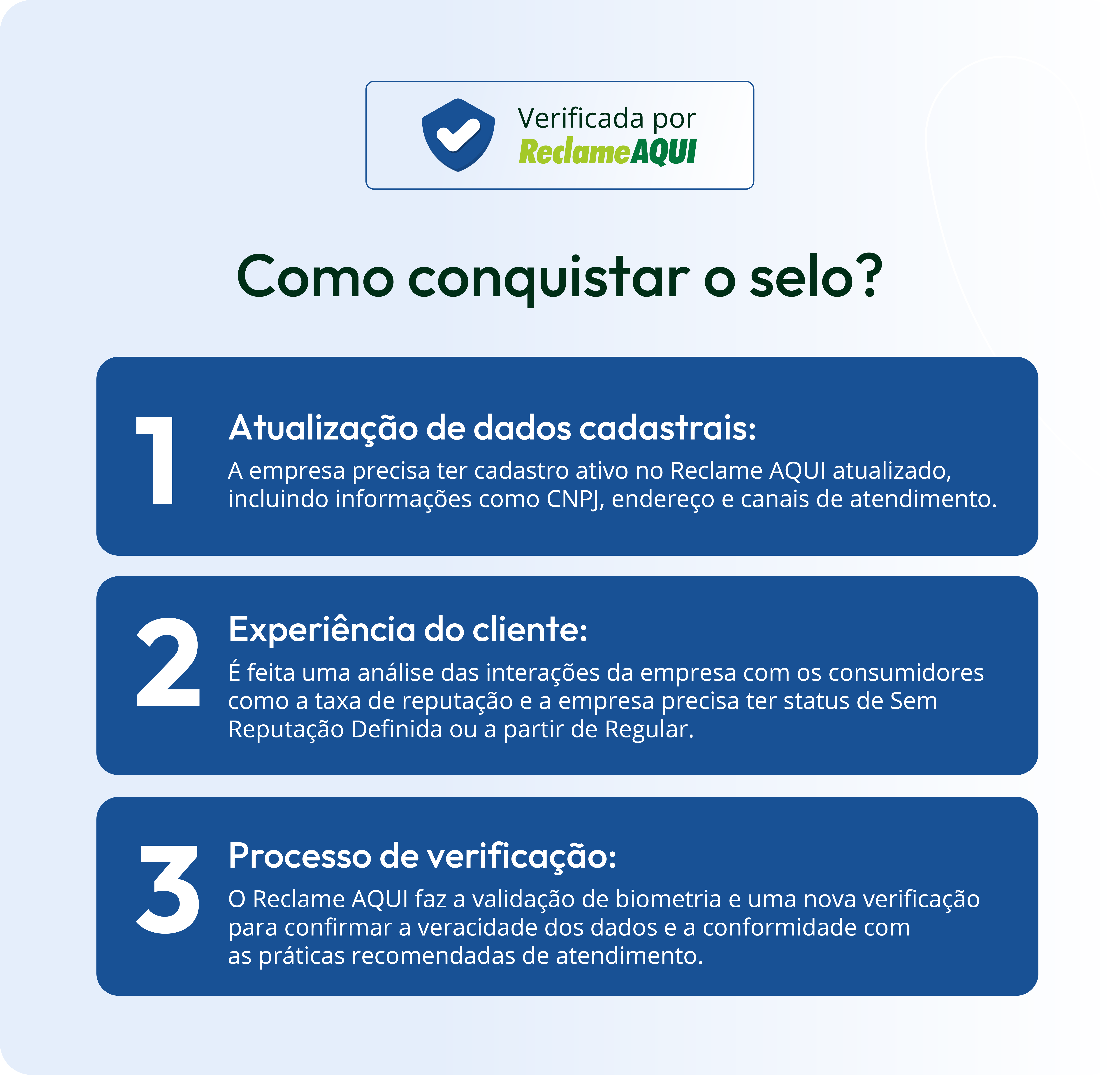 infográfico com 5 passos para conquistar o selo RA verificada