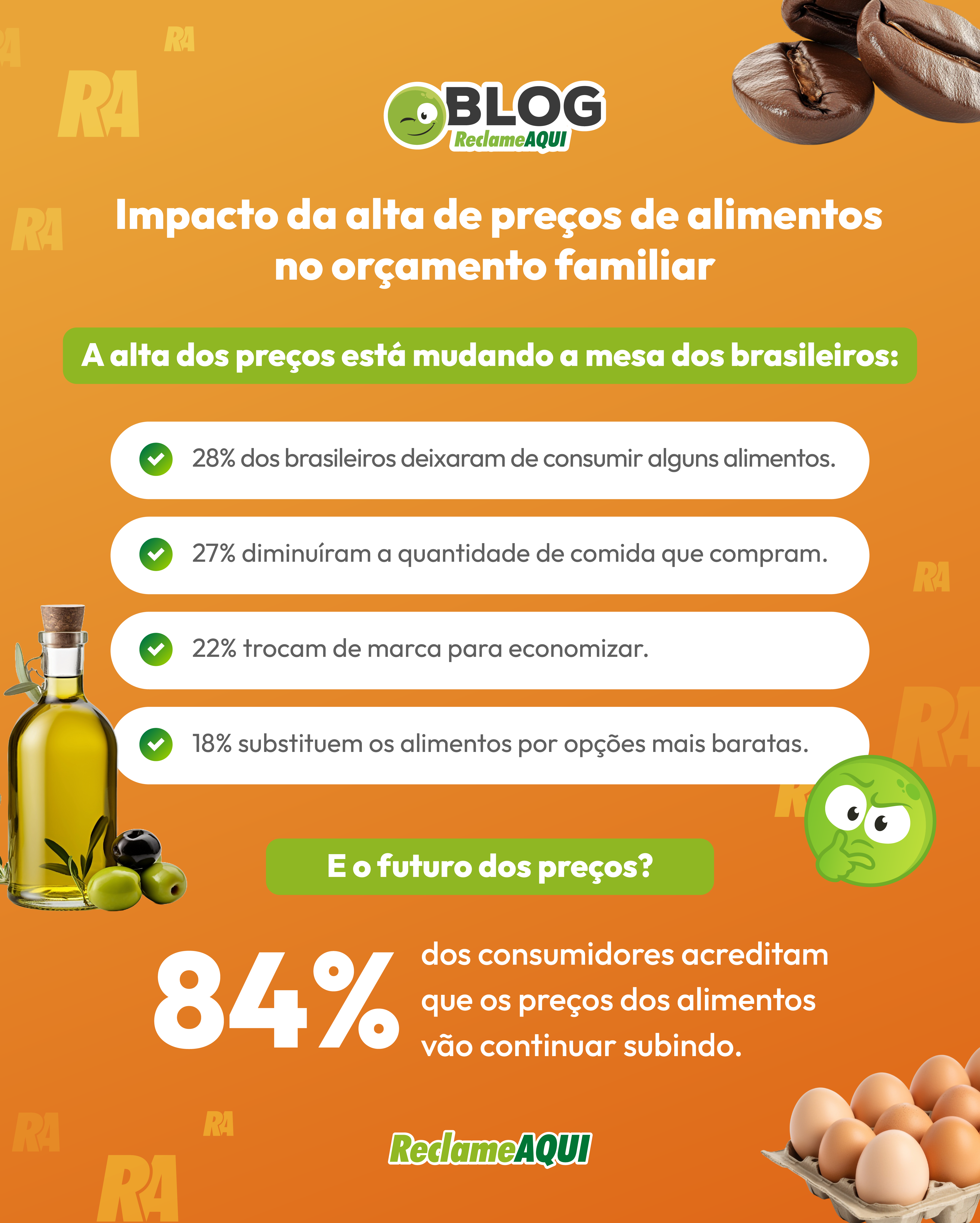 dados da pesquisa - 1