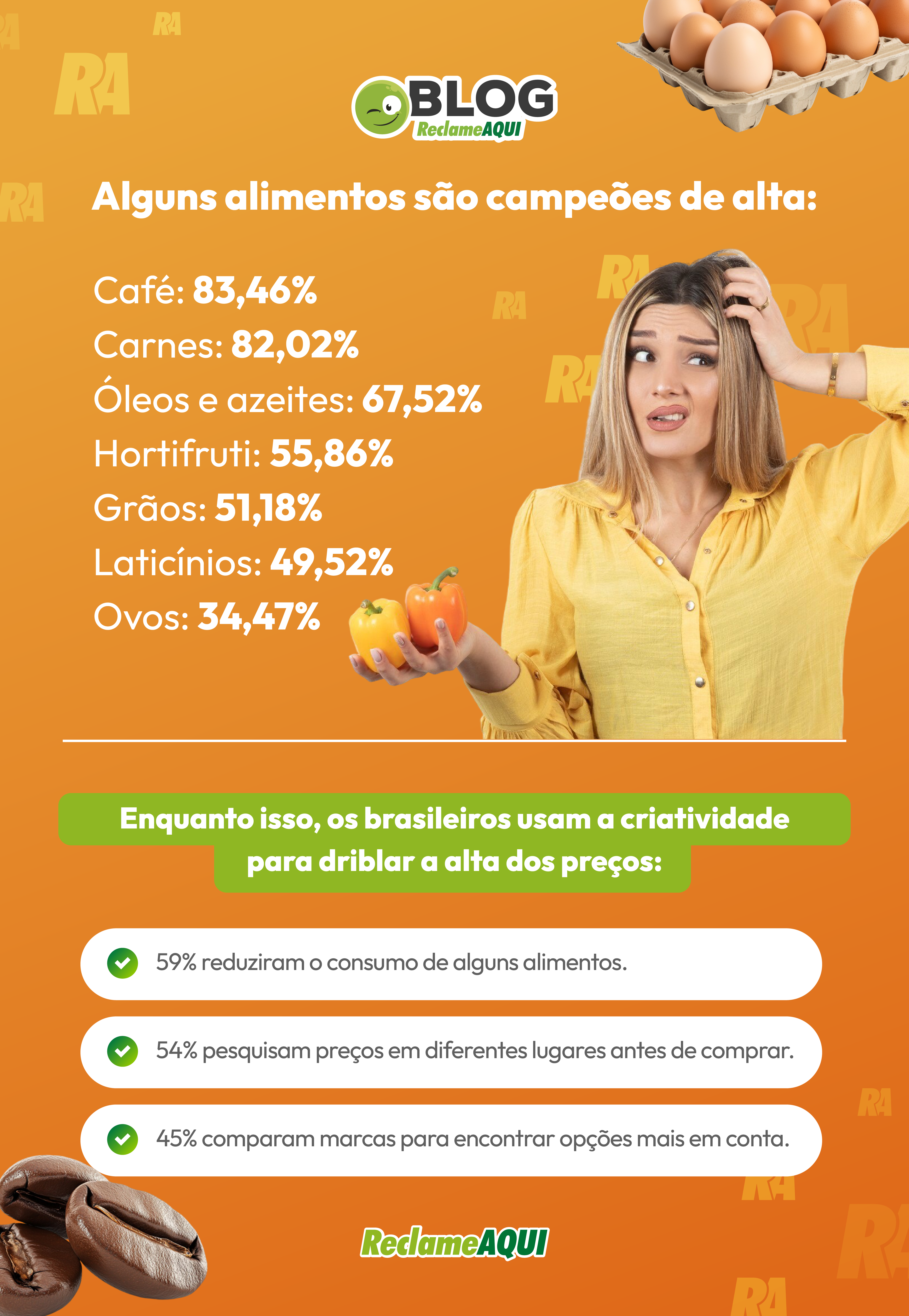 dados da pesquisa - 2