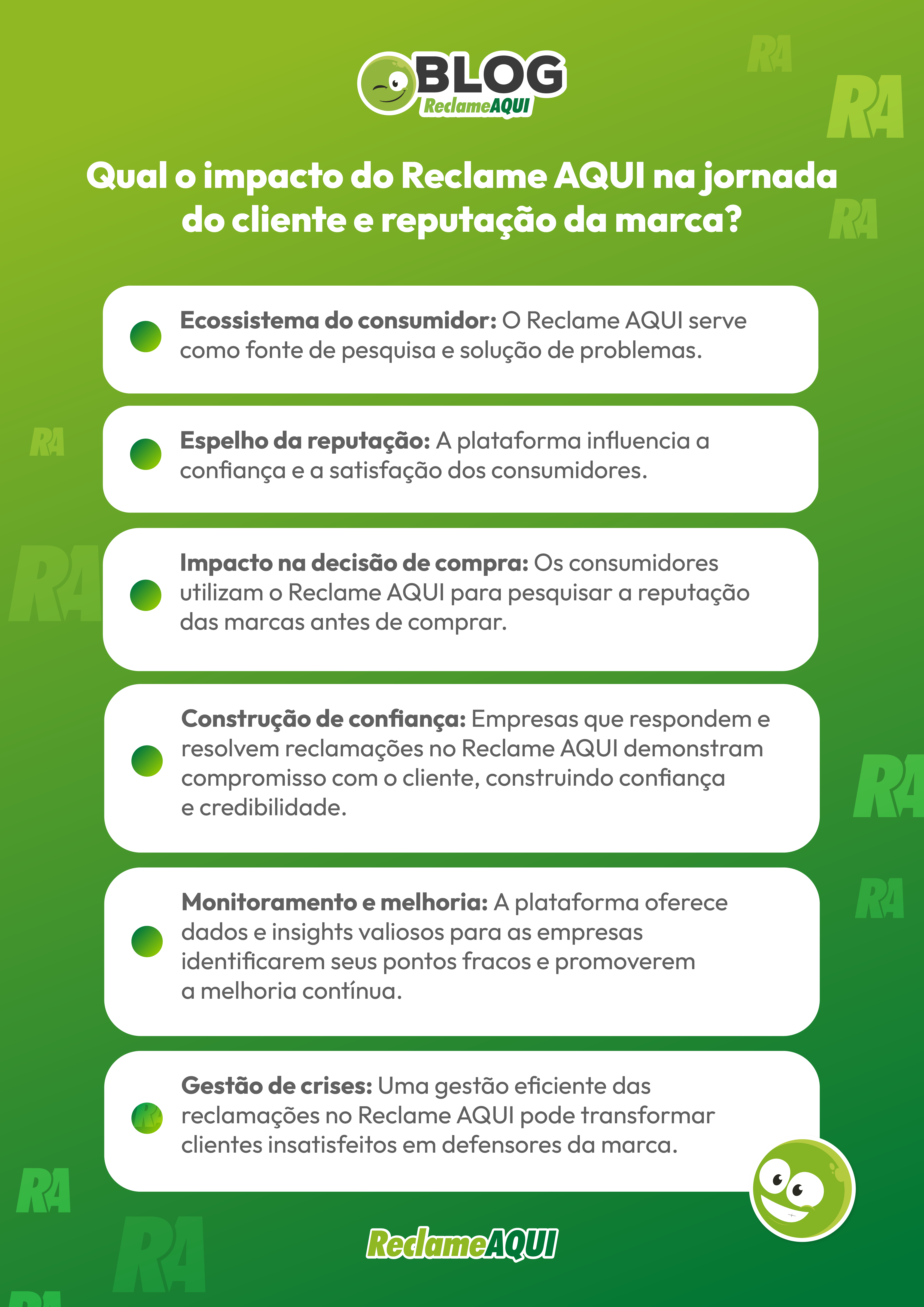 Qual o impacto do Reclame AQUI na jornada do cliente e reputação da marca?