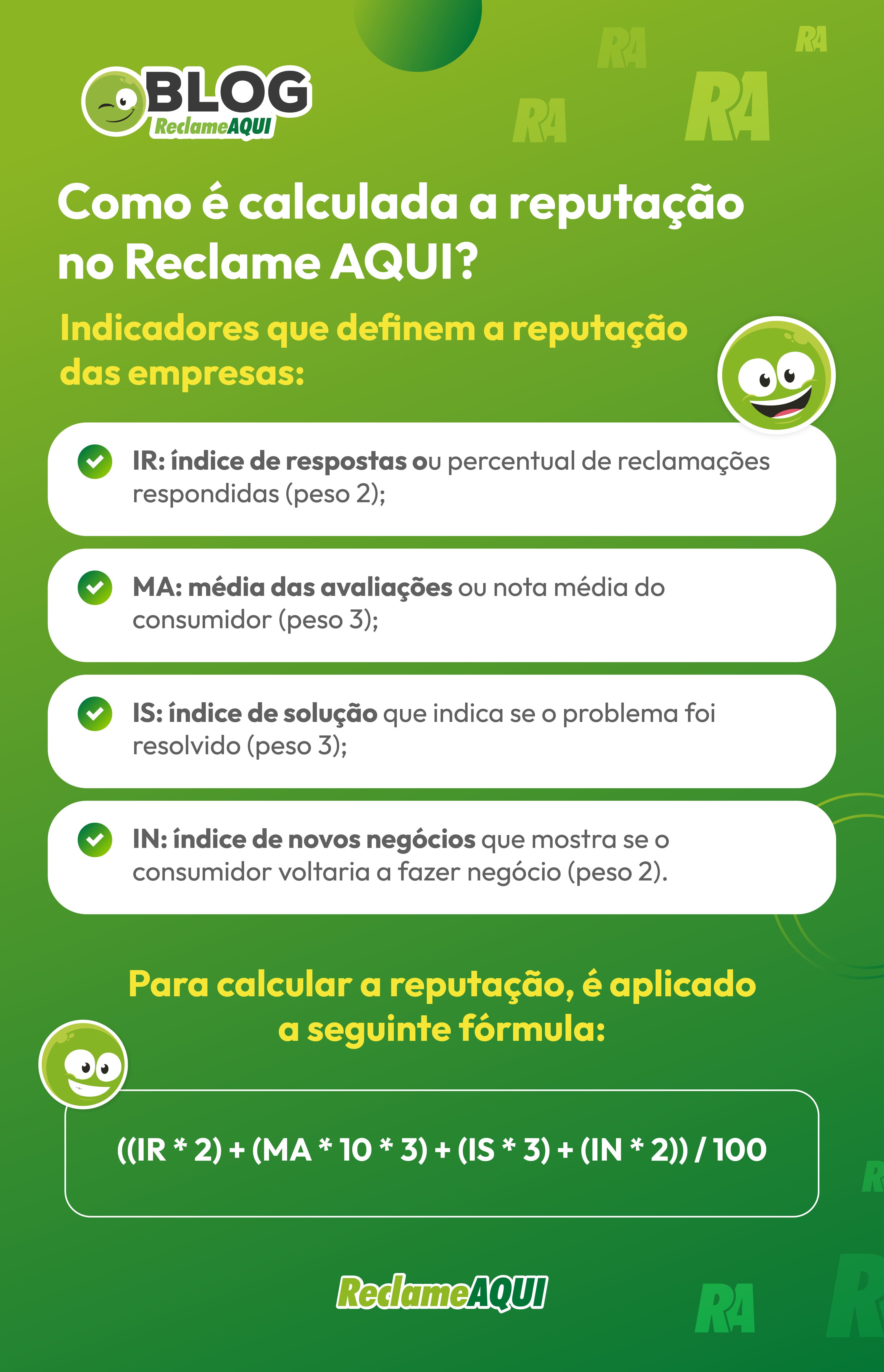 Como é calculada a reputação no Reclame AQUI?