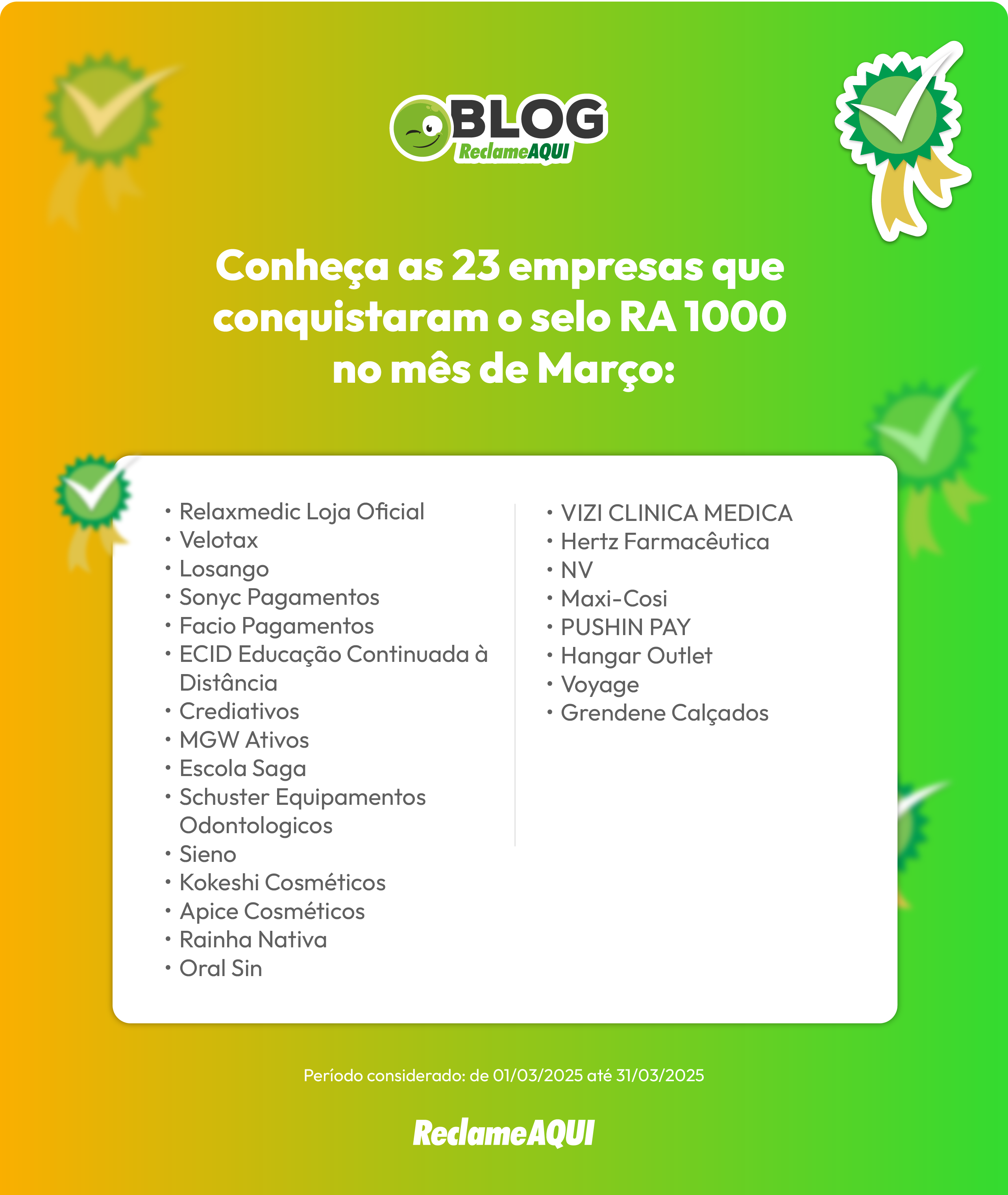 empresas RA1000 de março