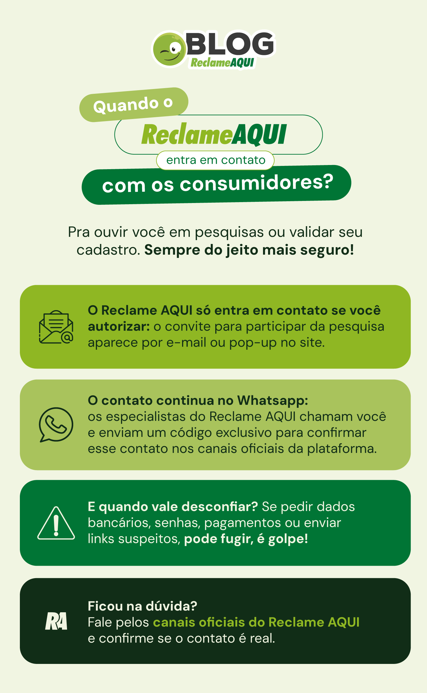 O Reclame AQUI entra em contato com os consumidores? Confira dicas