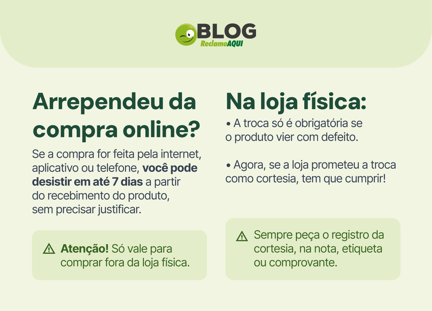 Arrependeu da compra online?  