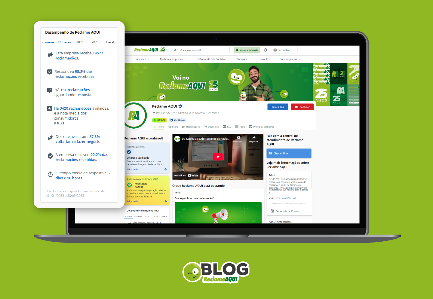 aba de desempenho do Reclame AQUI