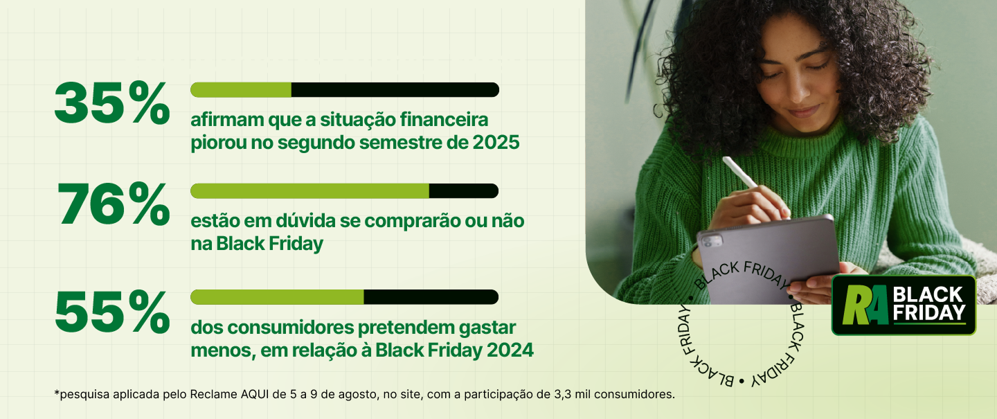 Consumidor deve gastar menos, mas não deixar de consumir